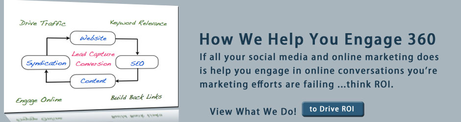 Marketing for ROI